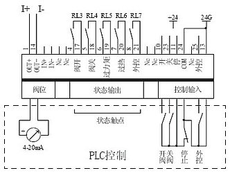 草莓视频下载APP閥門控製器原理圖